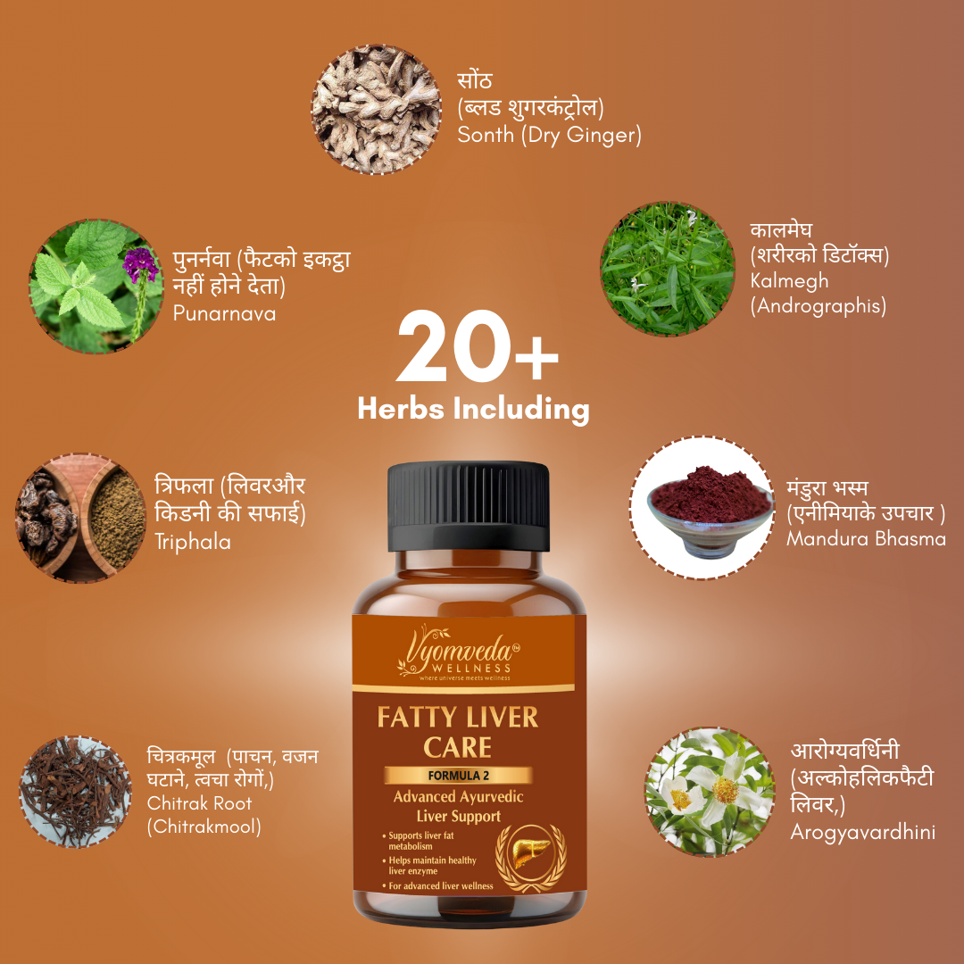 Fatty Liver Formula-2