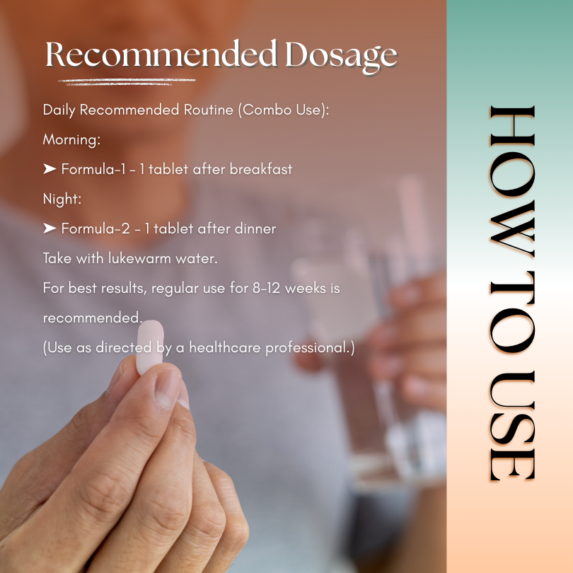 Fatty Liver Care (Formula-1 & Formula-2 Combo)