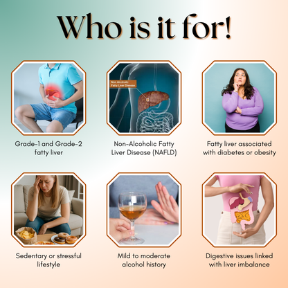 Fatty Liver Care (Formula-1 & Formula-2 Combo)