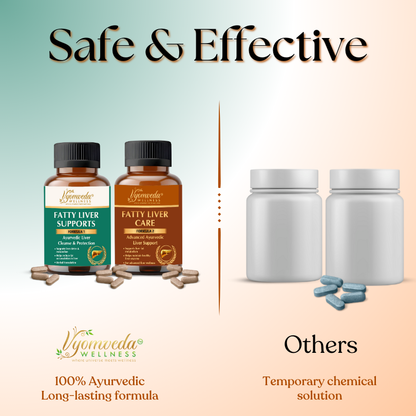 Fatty Liver Care (Formula-1 & Formula-2 Combo)