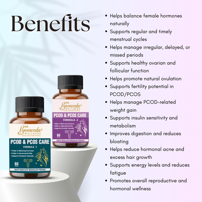 PCOD & PCOS CARE (FORMULA-1 + FORMULA-2 COMBINATION)