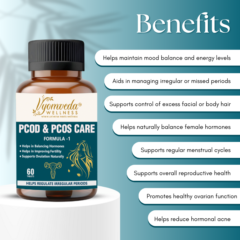 PCOD & PCOS CARE – FORMULA-1