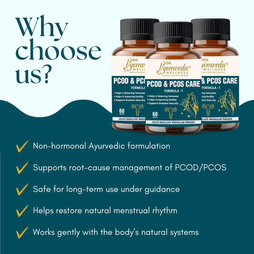PCOD & PCOS CARE – FORMULA-1