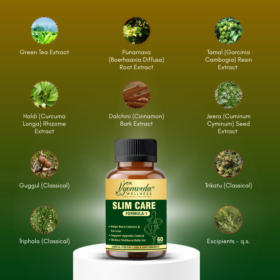 SLIM CARE – FORMULA 1 Advanced Ayurvedic Metabolism & Weight Management