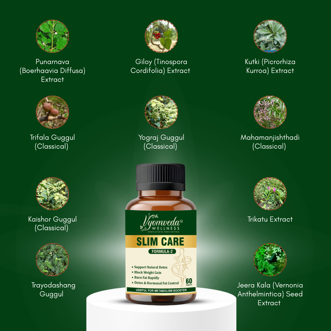 SLIM CARE – FORMULA 2 Advanced Ayurvedic Detox & Metabolic Balance Support