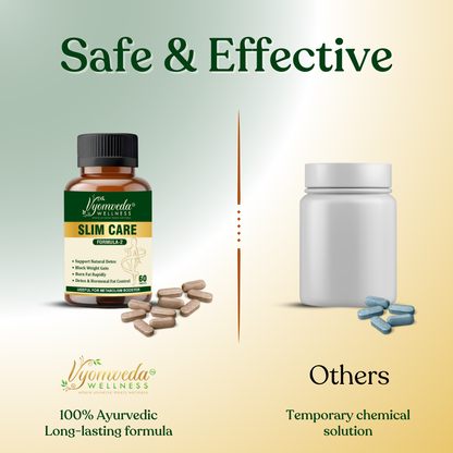 SLIM CARE – FORMULA 2 Advanced Ayurvedic Detox & Metabolic Balance Support