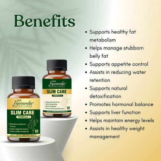 SLIM CARE – Advanced Formula 1-2 Ayurvedic Weight Management System