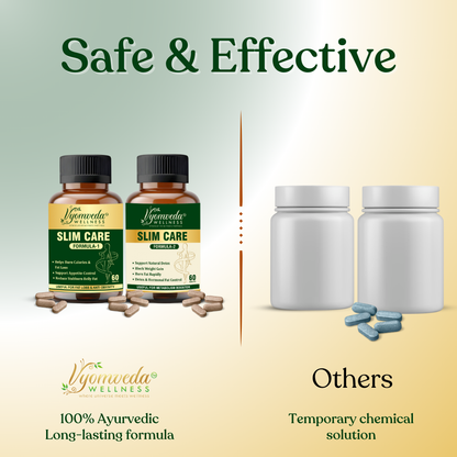 SLIM CARE – Advanced Formula 1-2 Ayurvedic Weight Management System