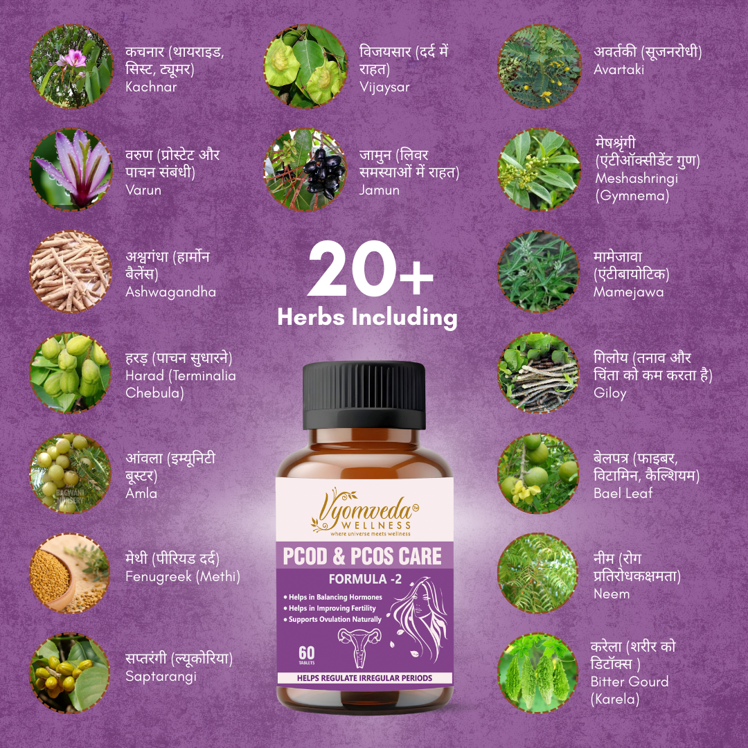 PCOD & PCOS CARE – FORMULA-2